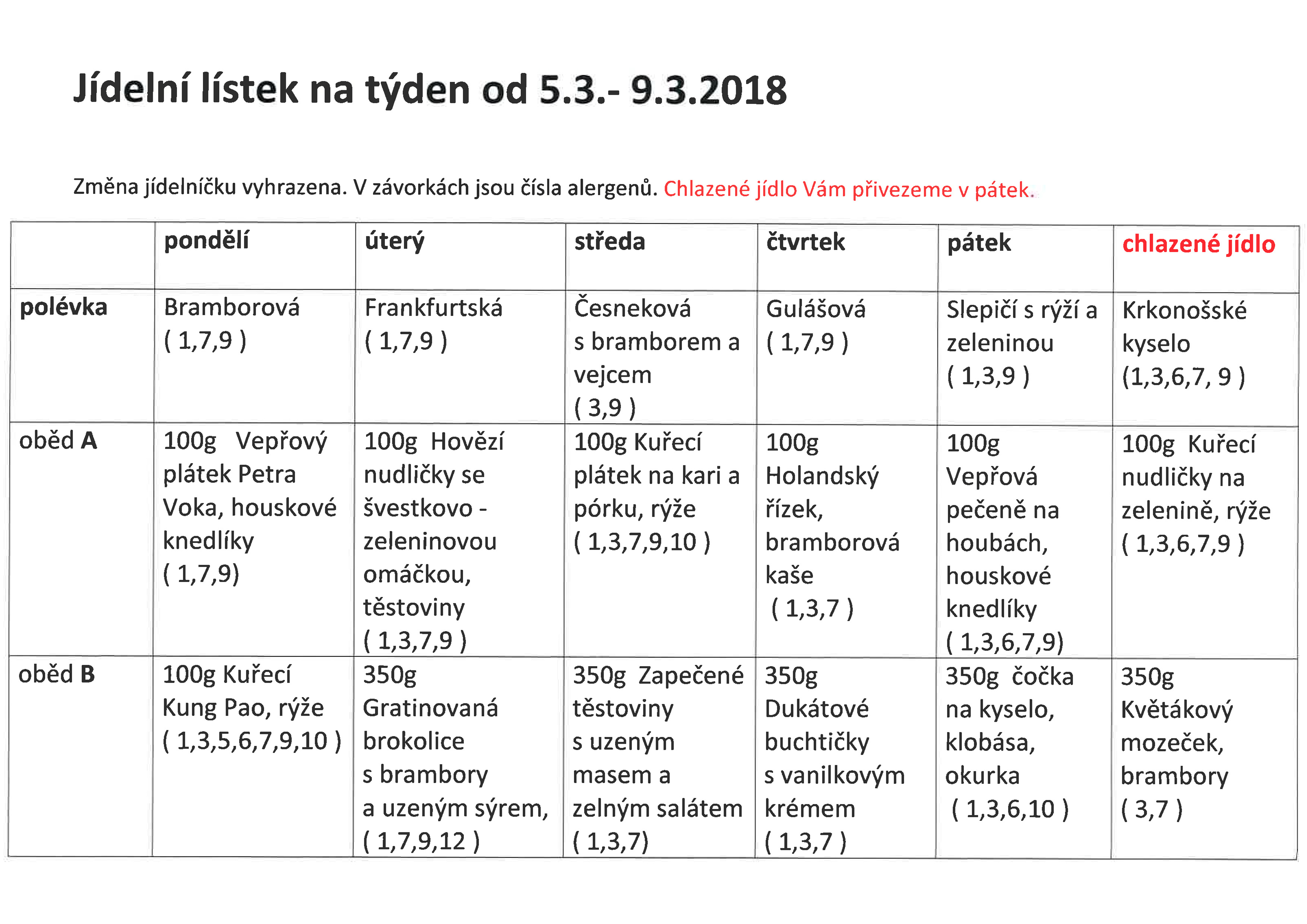 obchodní