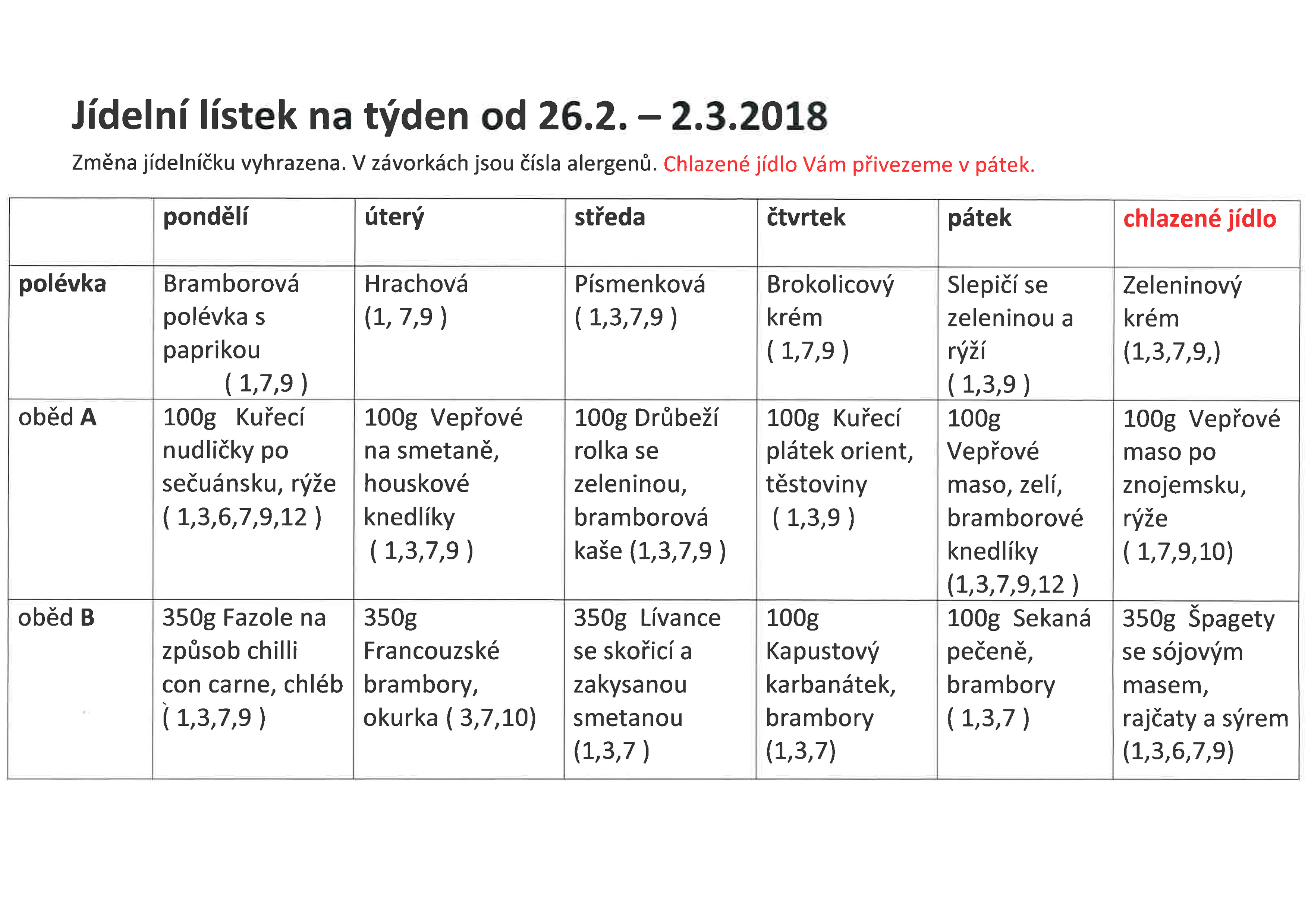 obchodní